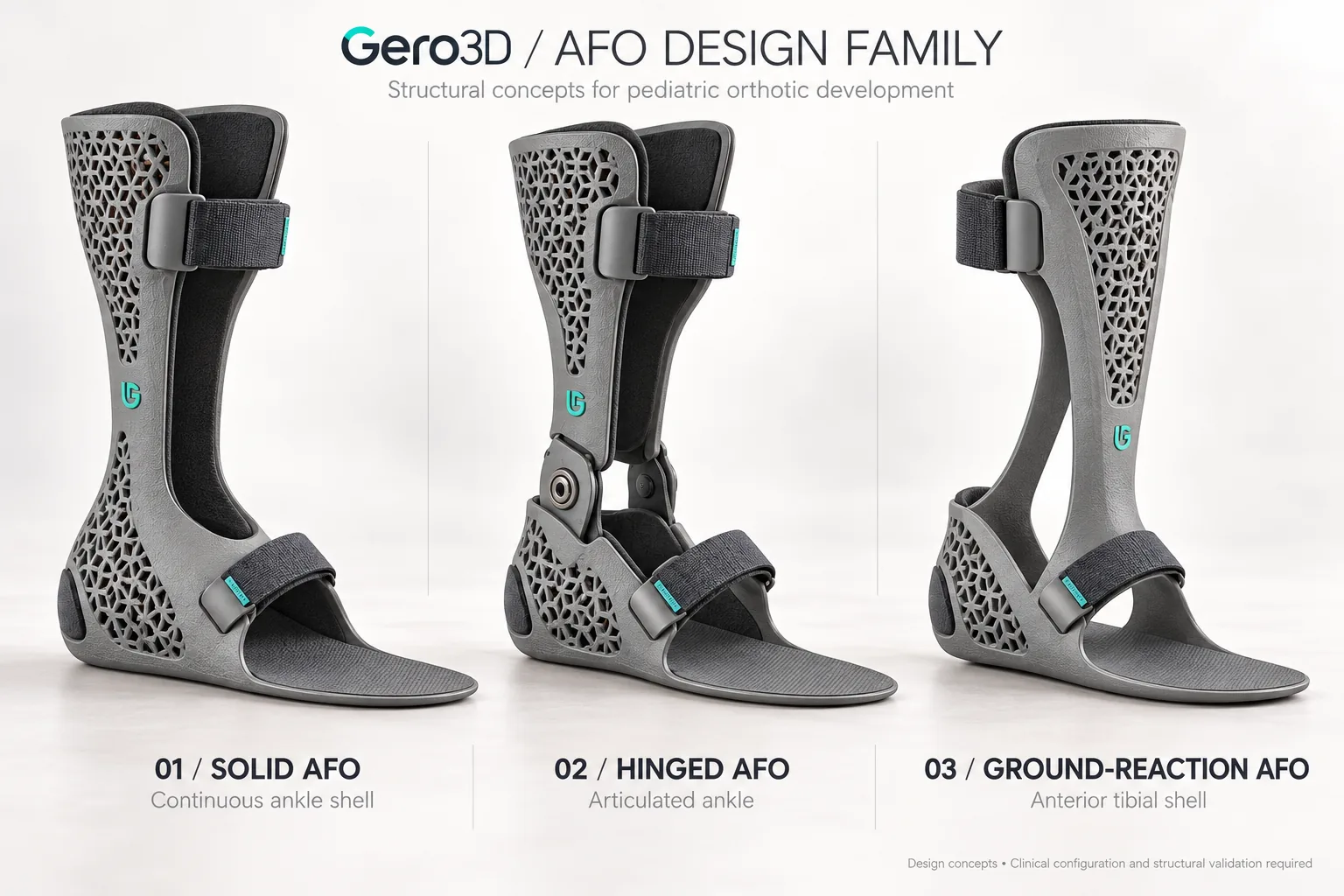 Renders of three Gero3D AFO design concepts in development: a solid AFO, a hinged AFO and a ground-reaction AFO
